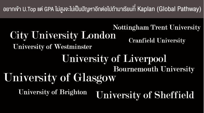 Kaplan International Colleges UK Global Pathway